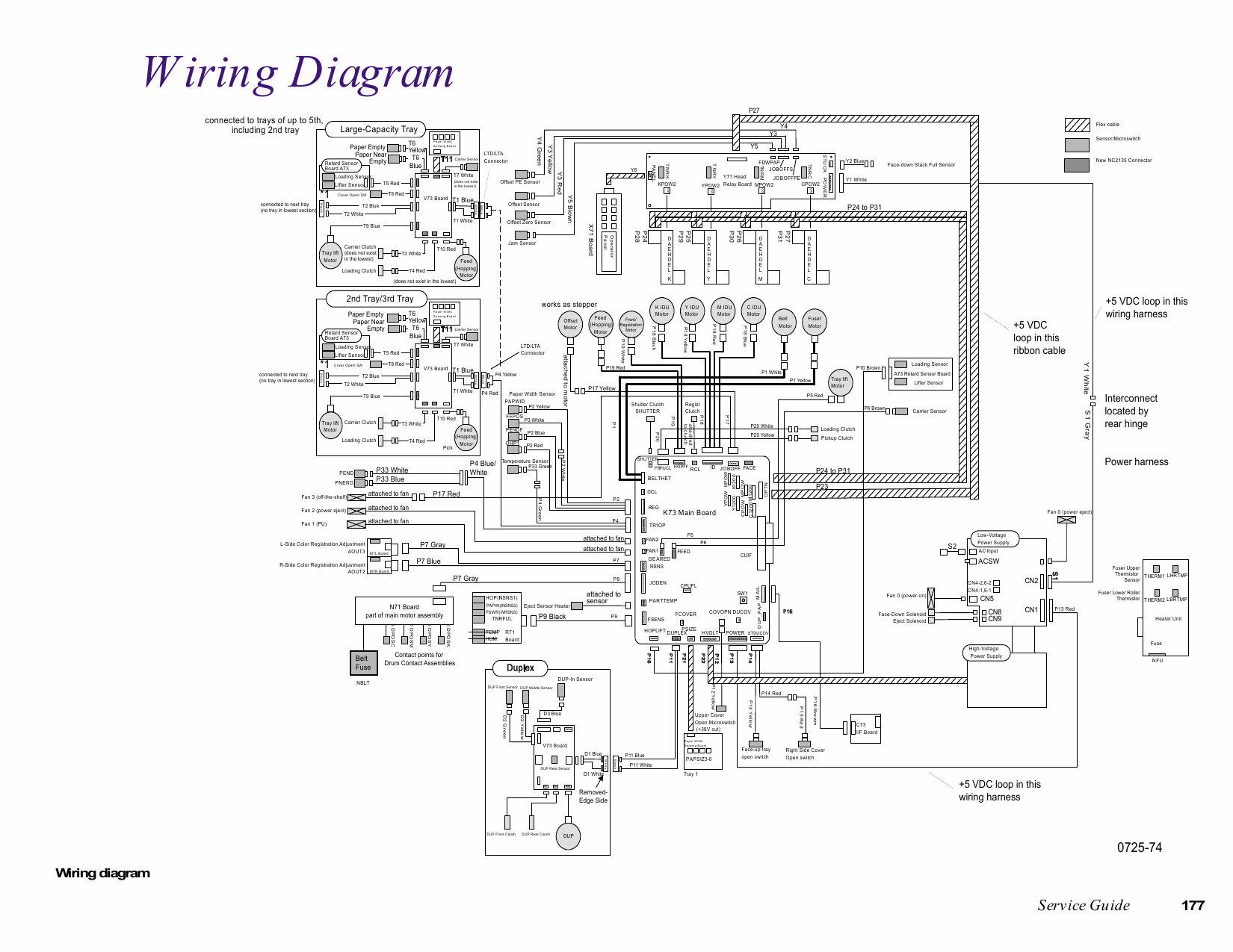 Xerox Phaser 2135 Parts List and Service Quick Reference Guide-6